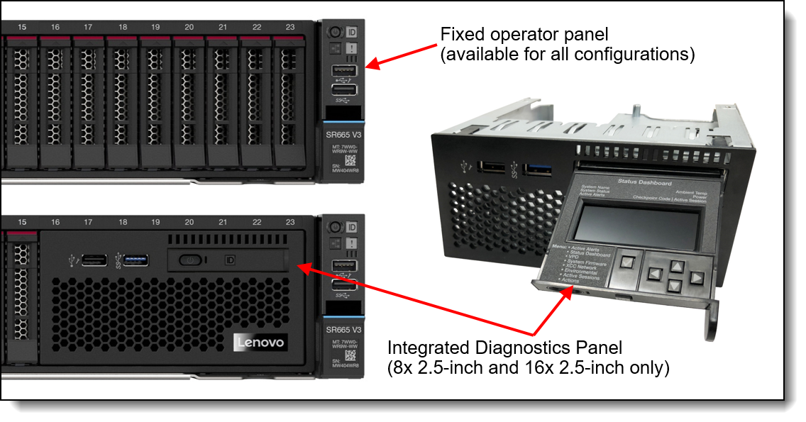 Lenovo ThinkSystem SR665 V3 Server Product Guide Lenovo Press
